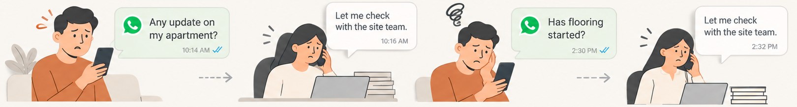 A homeowner asks for an update on WhatsApp; the CRM executive replies 'Let me check with the site team'. The same exchange repeats a few hours later.